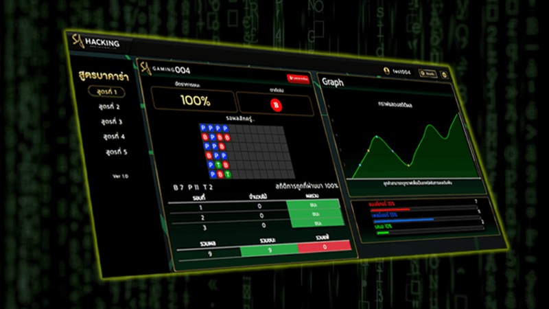 Bạn sẽ bị lộ thông tin nếu tải và cài đặt phần mềm không uy tín